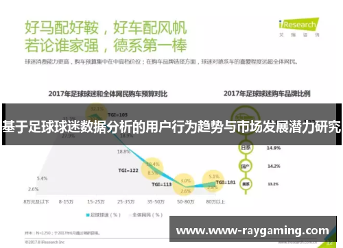 基于足球球迷数据分析的用户行为趋势与市场发展潜力研究