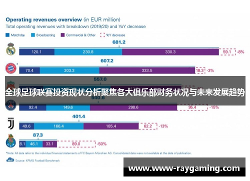 全球足球联赛投资现状分析聚焦各大俱乐部财务状况与未来发展趋势