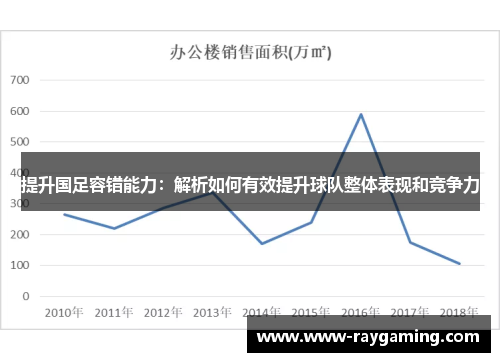 提升国足容错能力：解析如何有效提升球队整体表现和竞争力
