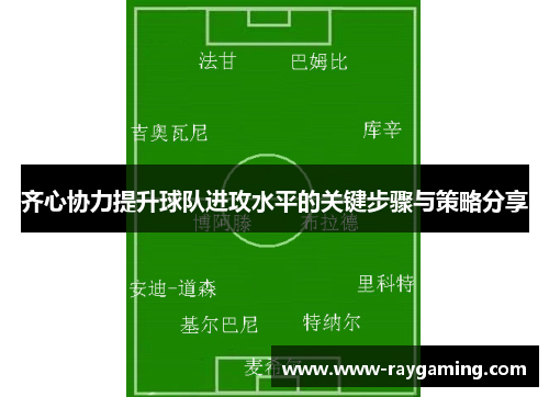 齐心协力提升球队进攻水平的关键步骤与策略分享