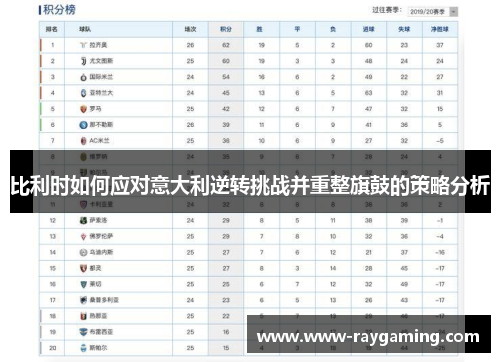 比利时如何应对意大利逆转挑战并重整旗鼓的策略分析