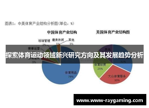 探索体育运动领域新兴研究方向及其发展趋势分析