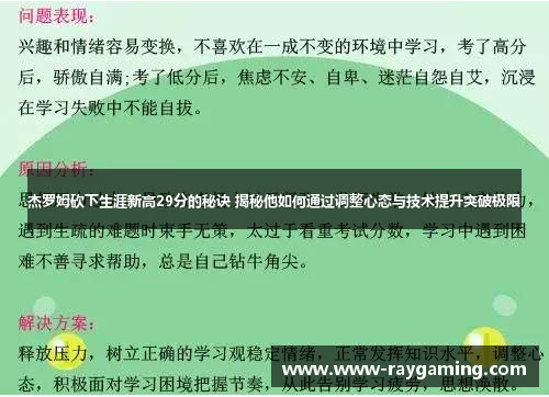 杰罗姆砍下生涯新高29分的秘诀 揭秘他如何通过调整心态与技术提升突破极限