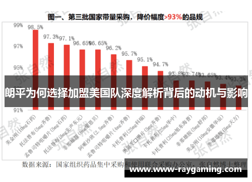 朗平为何选择加盟美国队深度解析背后的动机与影响