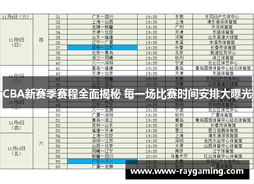 CBA新赛季赛程全面揭秘 每一场比赛时间安排大曝光