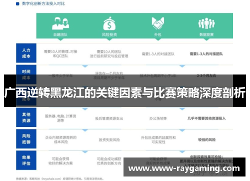 广西逆转黑龙江的关键因素与比赛策略深度剖析