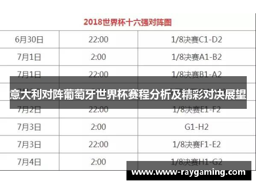 意大利对阵葡萄牙世界杯赛程分析及精彩对决展望